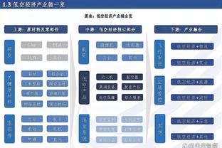 爱游戏注册地址截图3